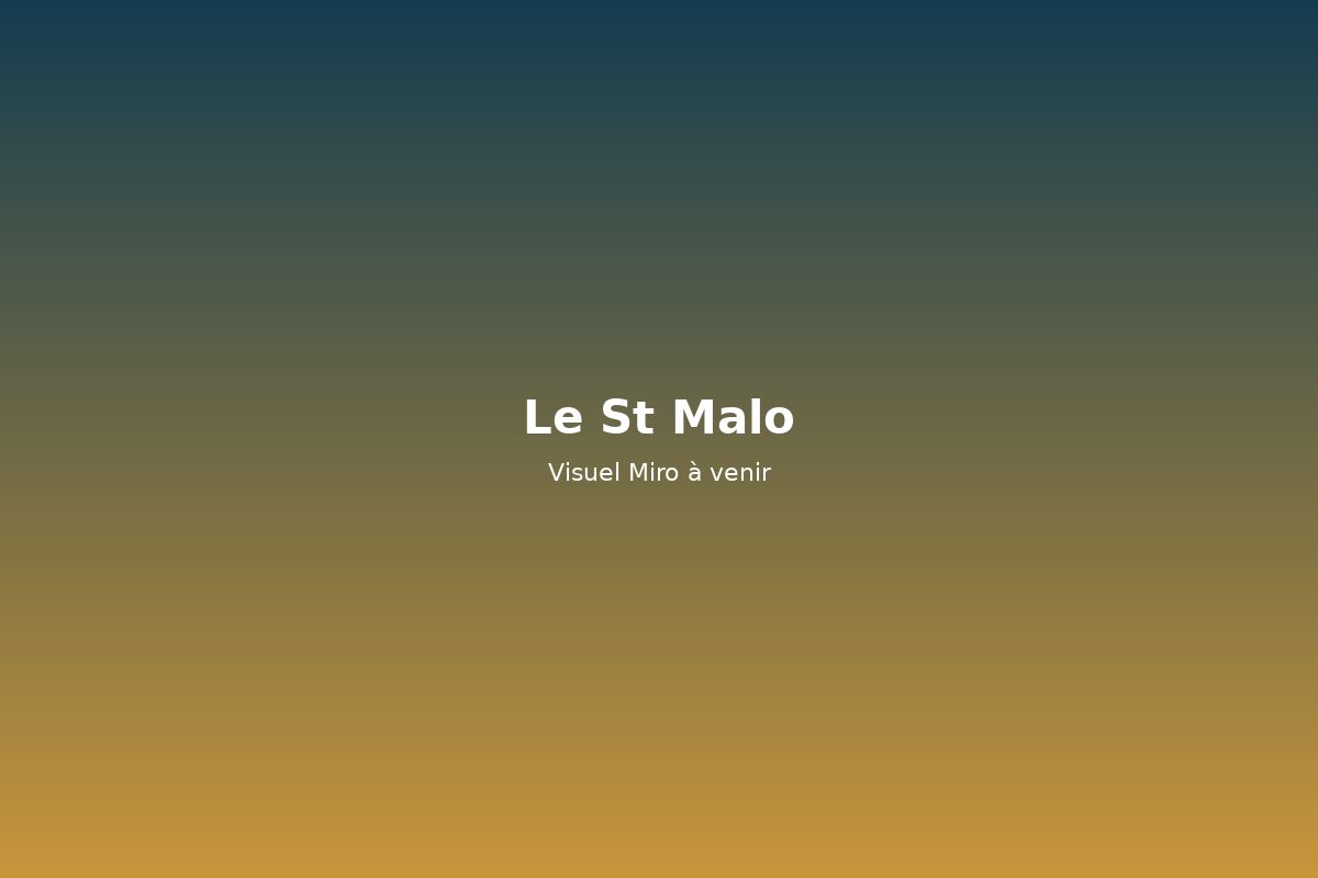 Le St Malo, cuirassier corsaire